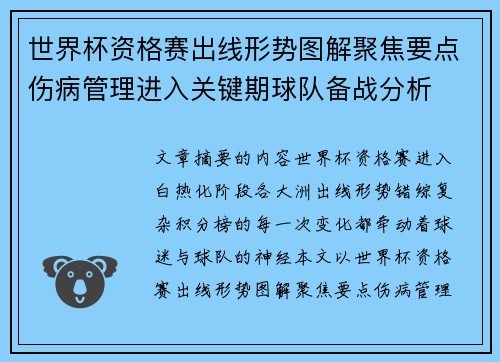 世界杯资格赛出线形势图解聚焦要点伤病管理进入关键期球队备战分析